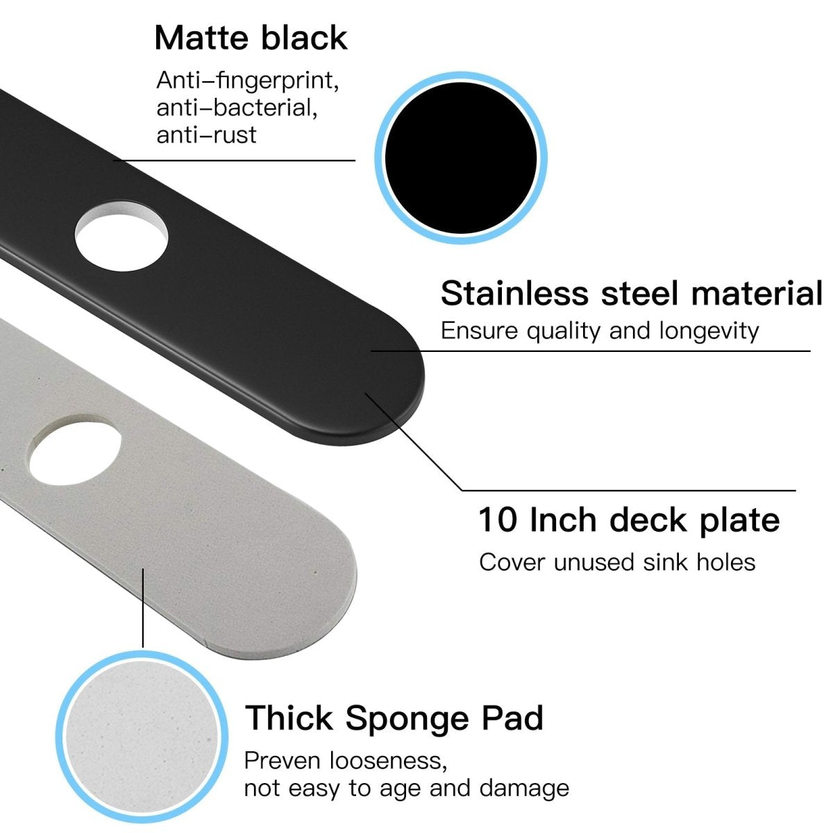 10 Inch Faucet Hole Cover Deck Plate Matte Black - buyfaucet.com