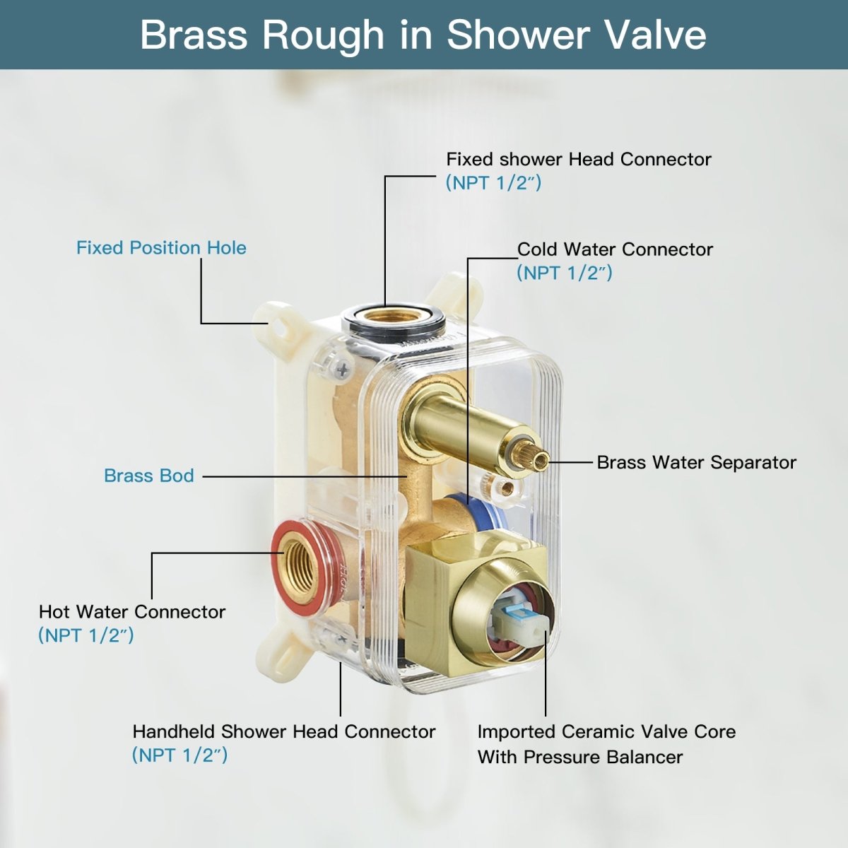 10 Inch Single Handle 2 Spray High Pressure Shower System Gold - buyfaucet.com