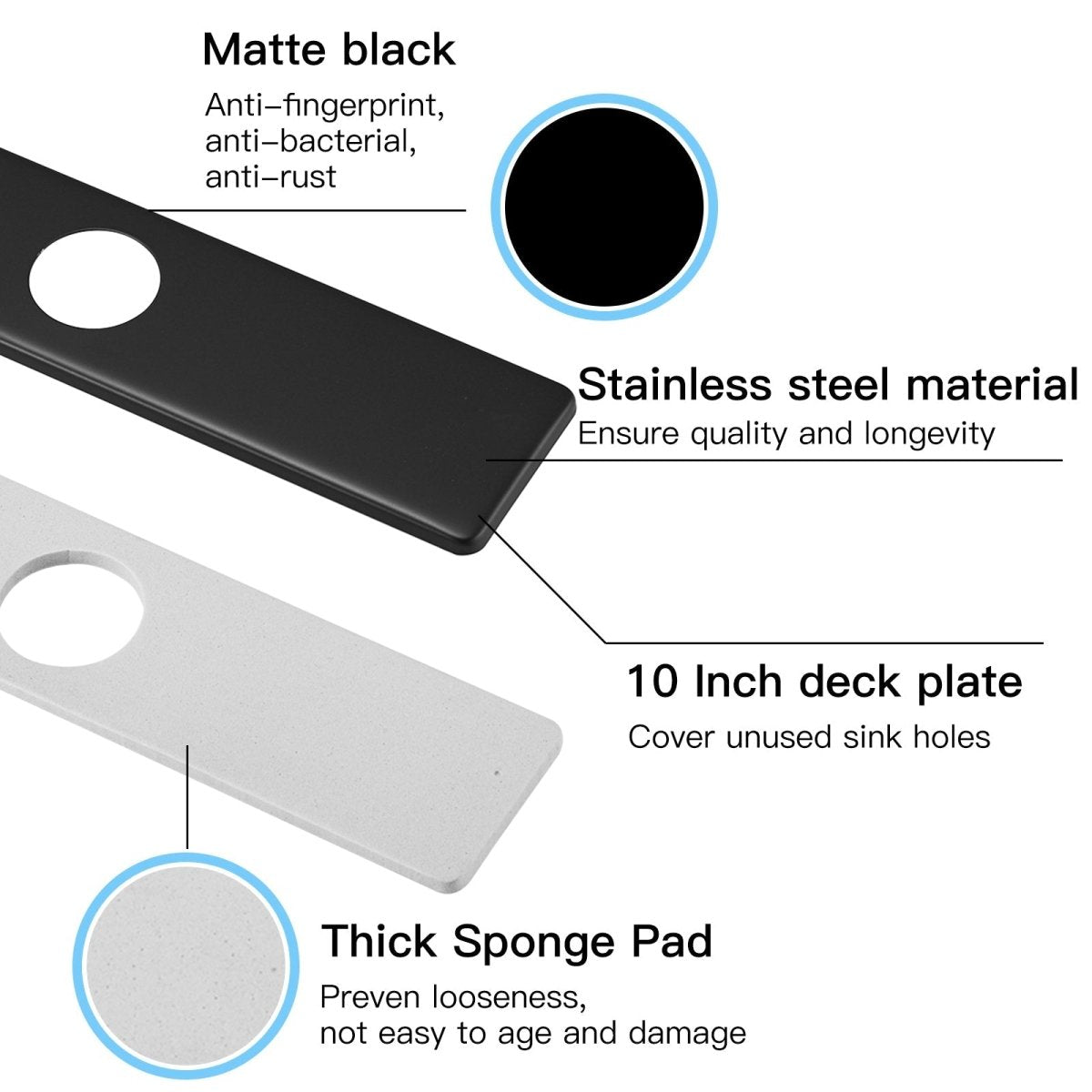 10 Inch Sink Hole Cover Deck Plate Matte Black - buyfaucet.com