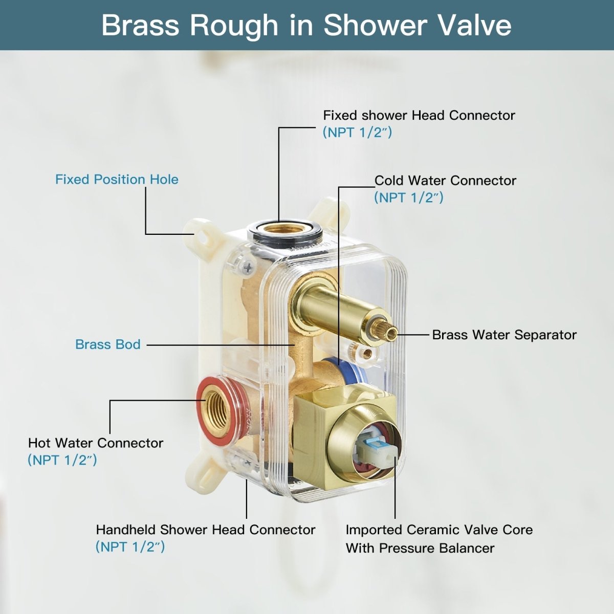 12 Inch Single Handle 2 Spray High Pressure Shower System Gold - buyfaucet.com