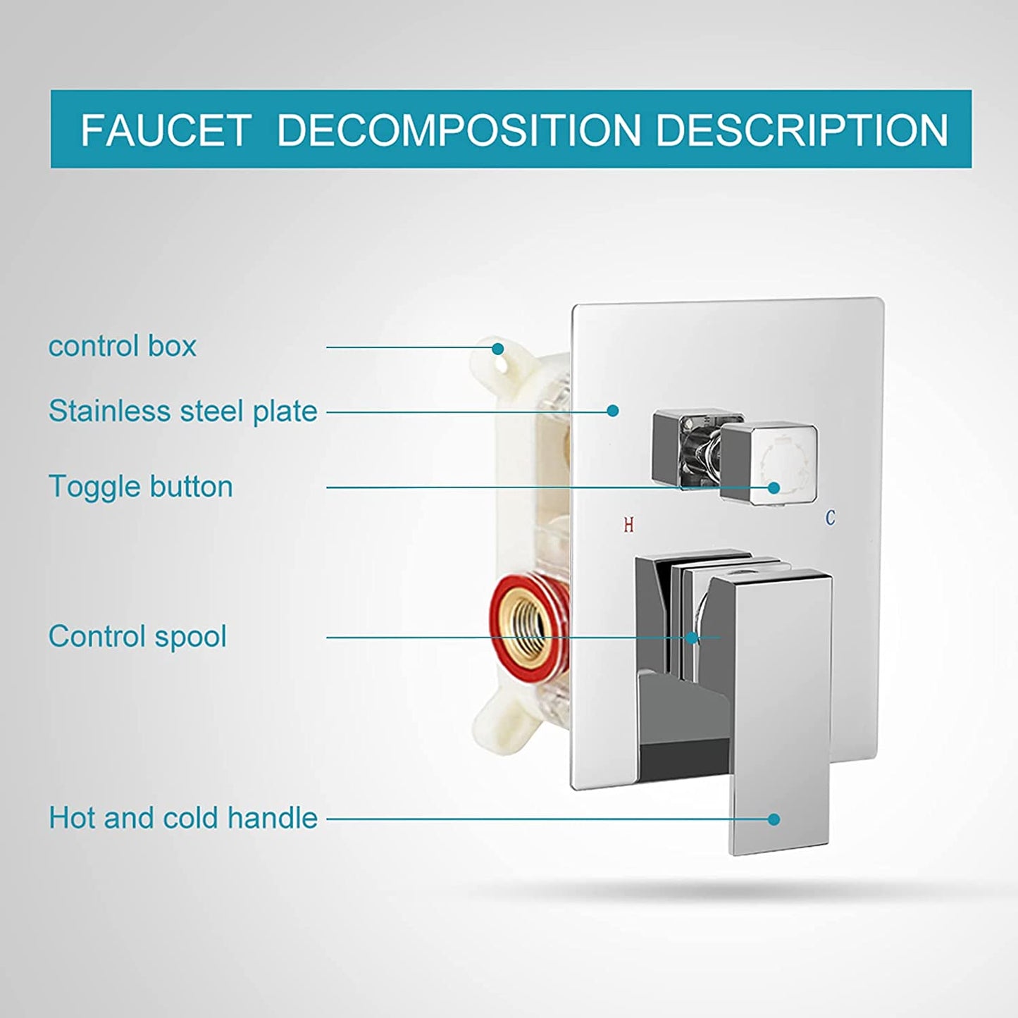 3-1 Functions Wall Mounted Shower System Polished Chrome - buyfaucet.com