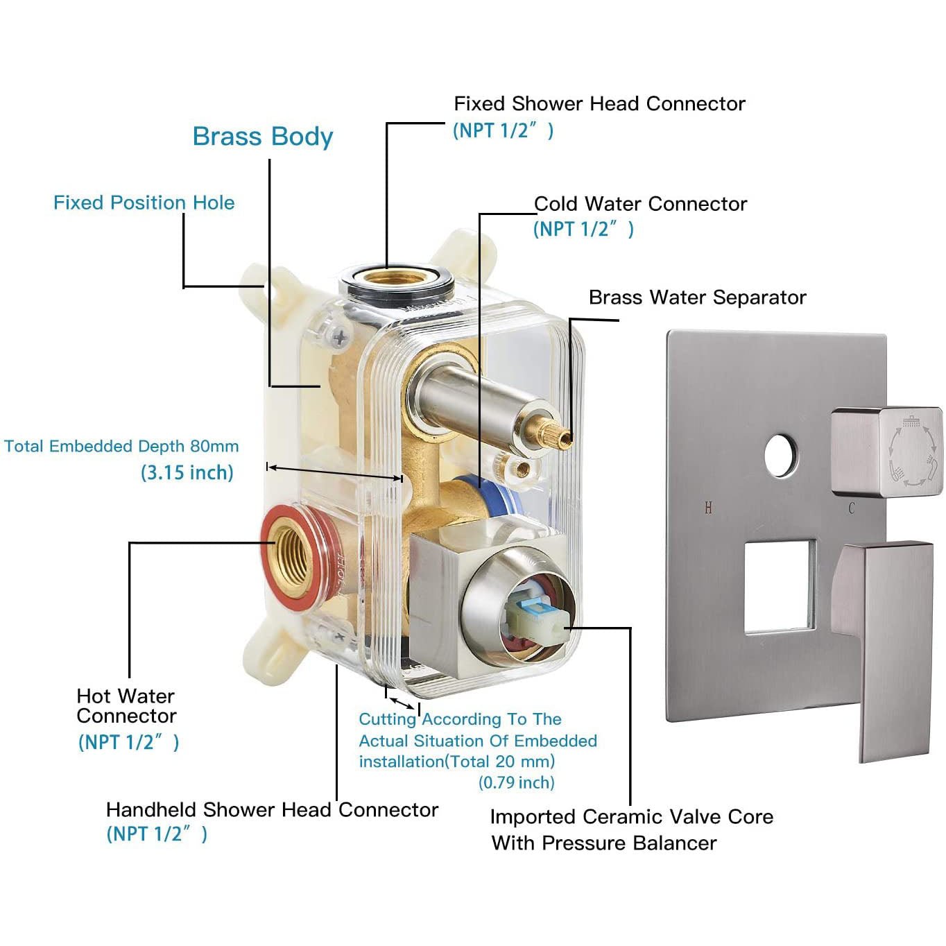 3-Spray Patterns Wall Mounted Shower System Brushed Nickel - buyfaucet.com