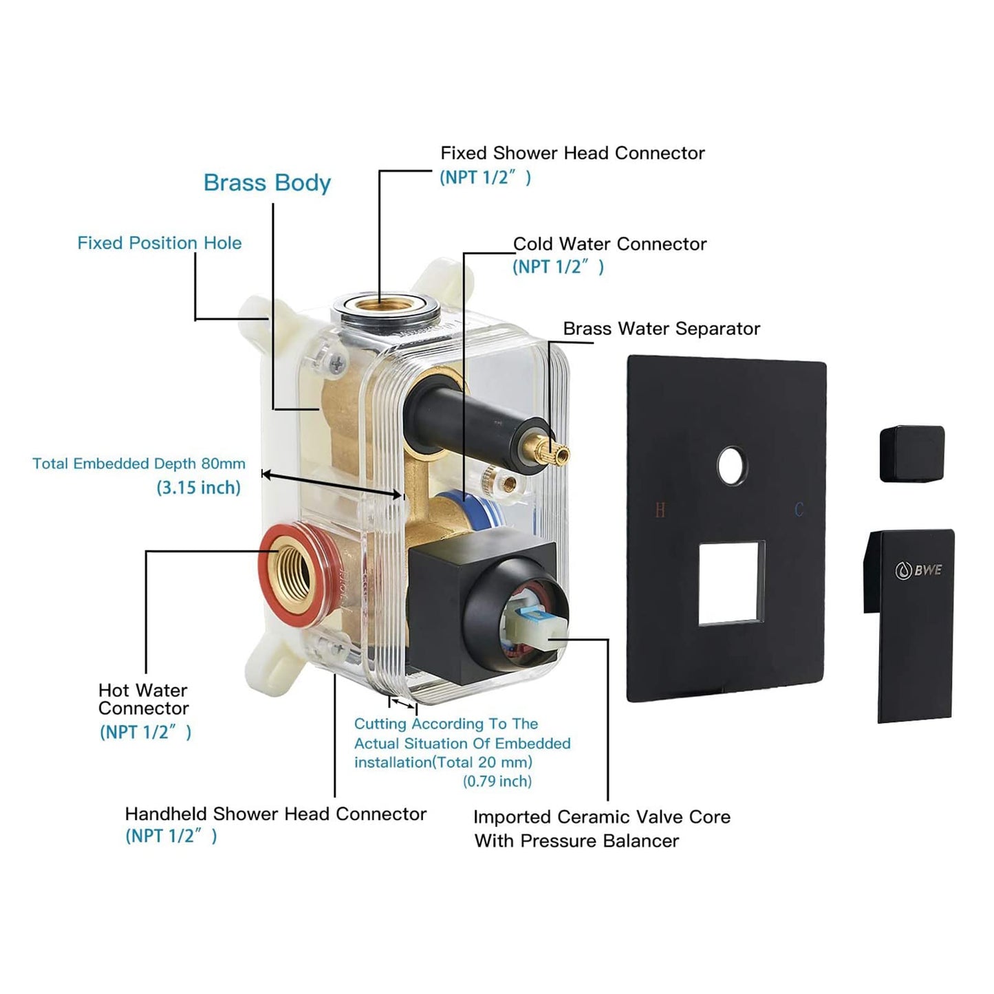 3-Sprayers 10'' Showerhead Wall Mounted Shower Faucet Black - buyfaucet.com