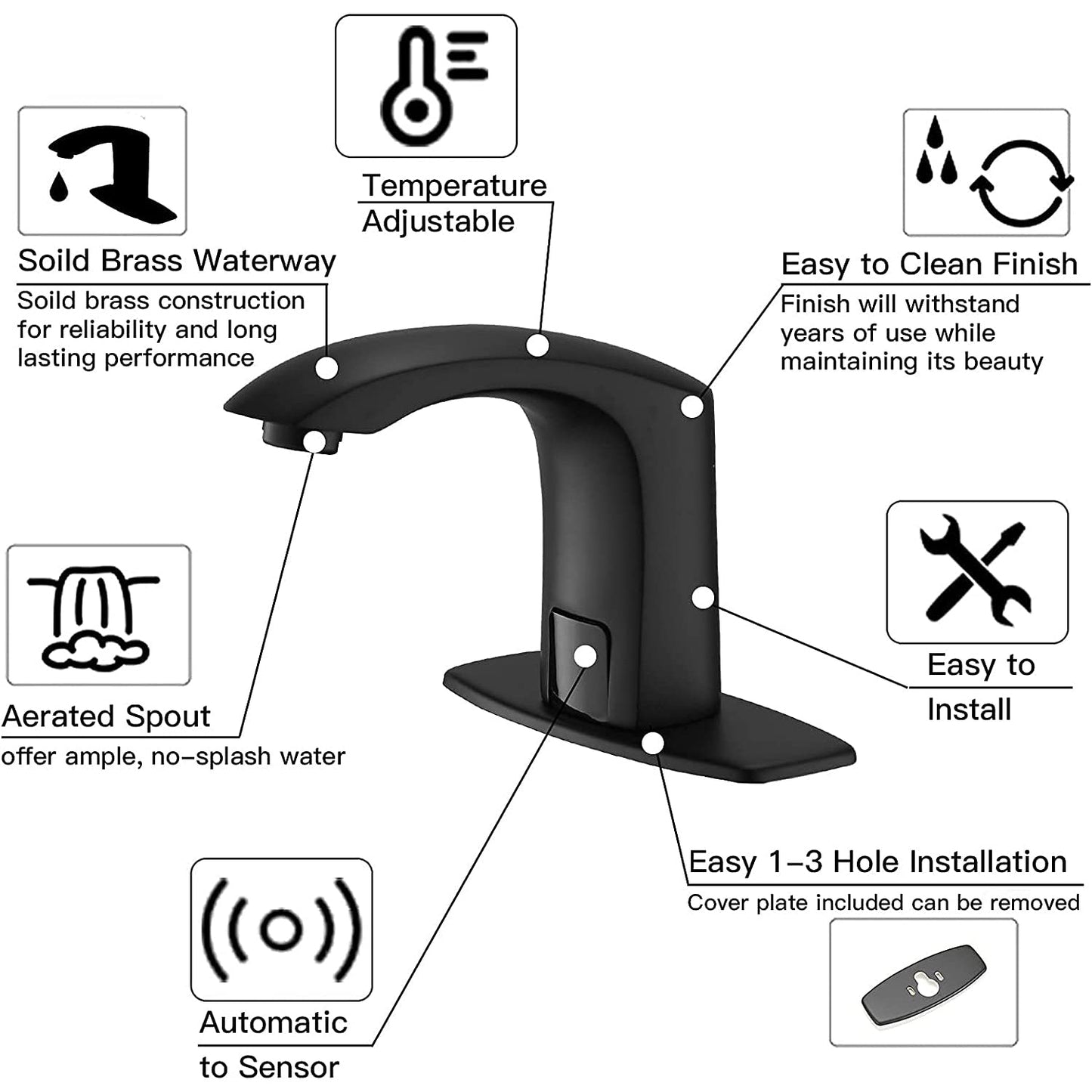Vanity Faucets with Hole Cover Black
