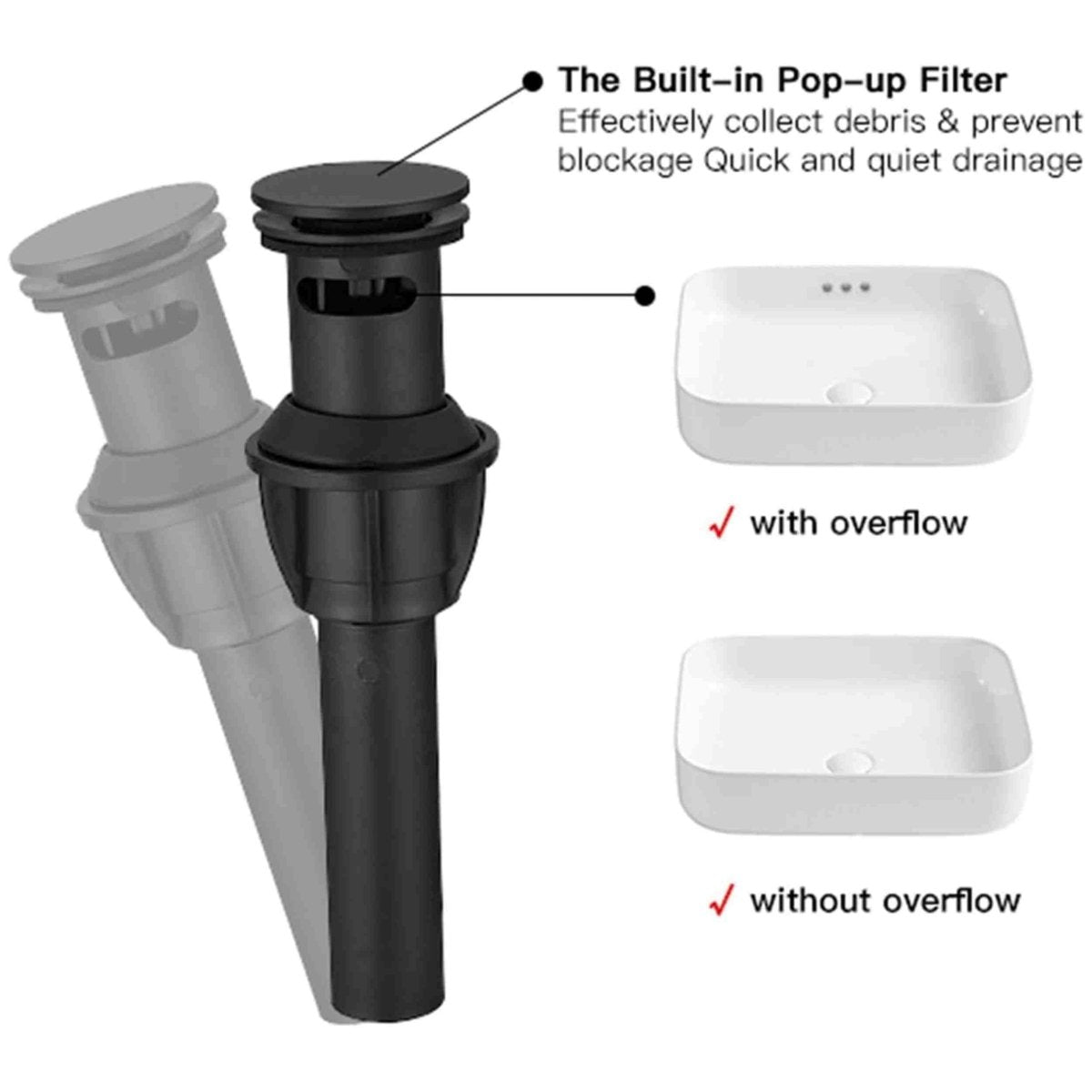 Bathroom Sink Drain Stopper Pop Up Drain Matte Black - buyfaucet.com