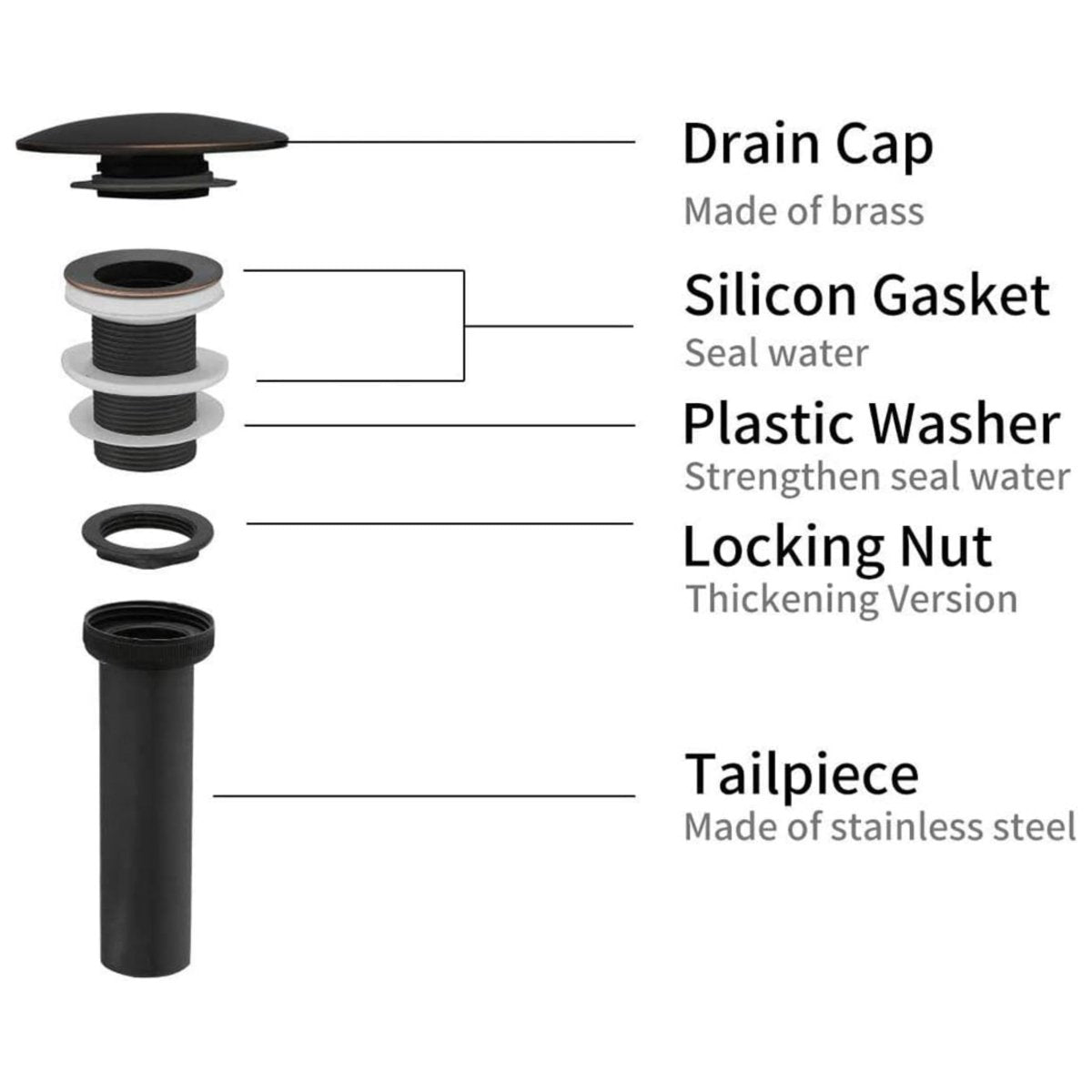 Bathroom Sink Drain Stopper without Overflow Pop Up Drain Black - buyfaucet.com