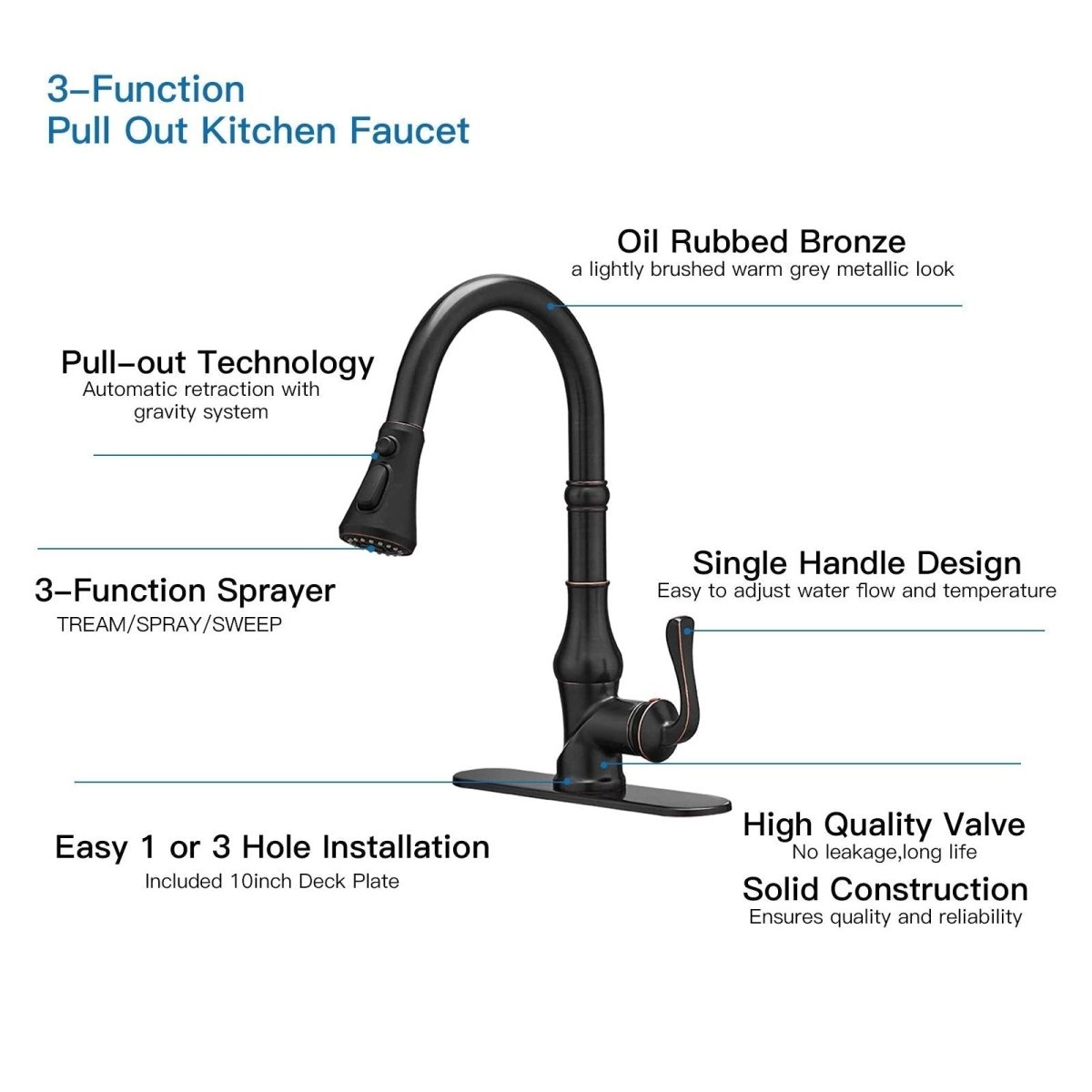 Pull-Down 3 Sprayers Kitchen Faucet Oil Rubbed Bronze-1 - buyfaucet.com