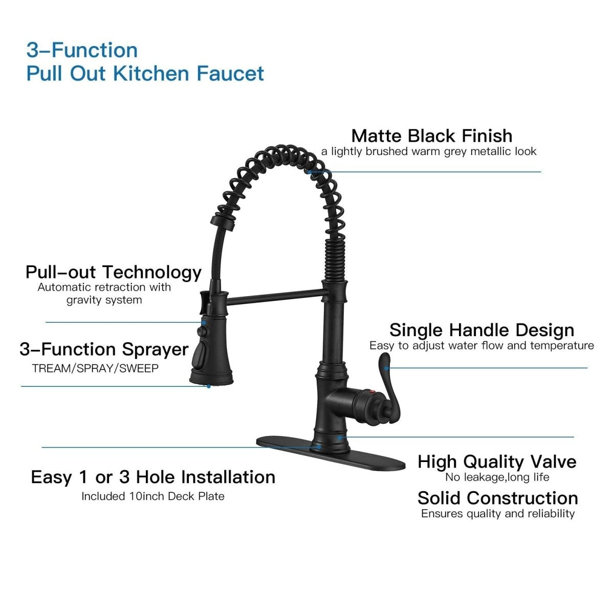 Pull-Down Sprayer 3 Spray Kitchen Faucet Black-1 - buyfaucet.com