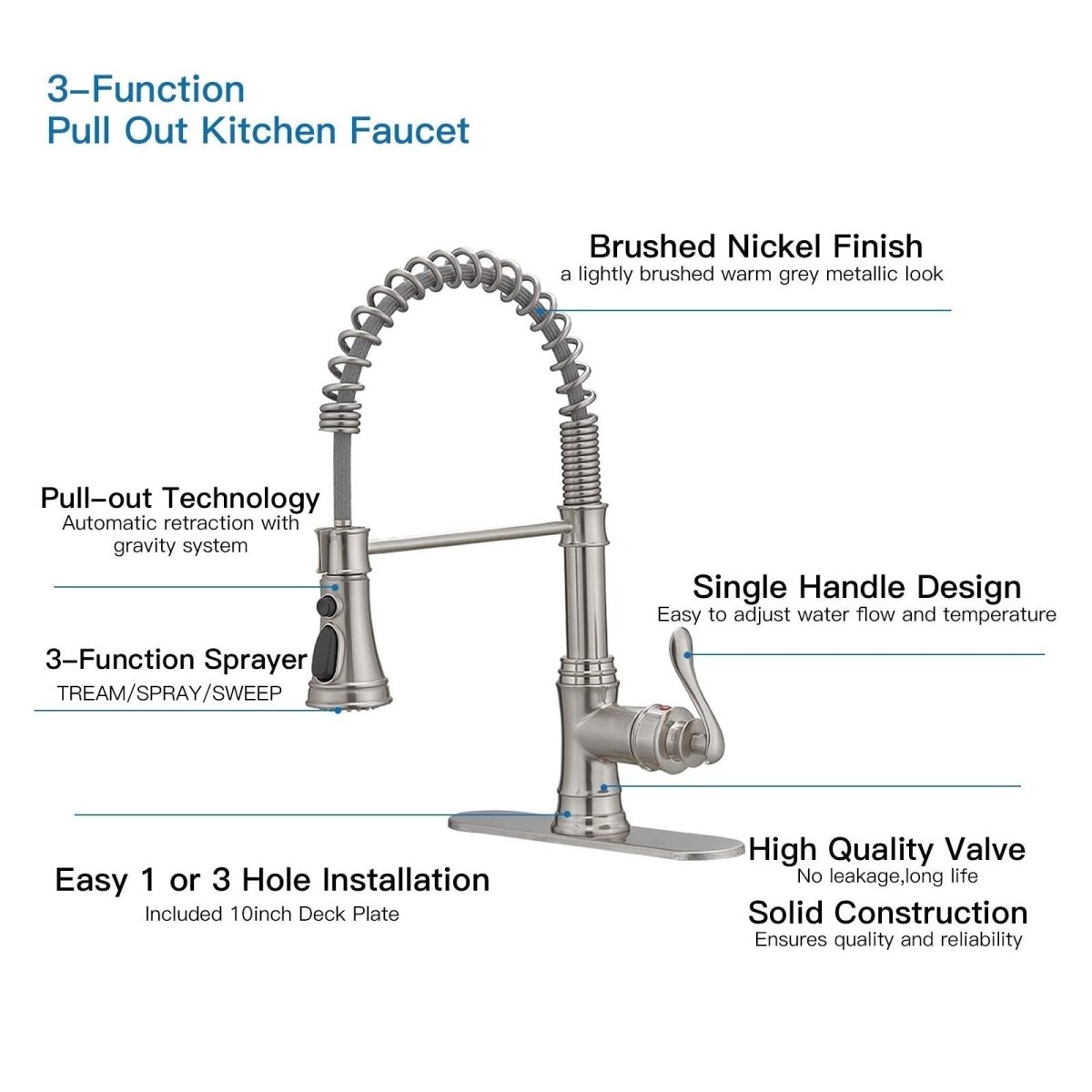 Pull-Down Sprayer 3 Spray Kitchen Faucet Brushed Nickel-1 - buyfaucet.com