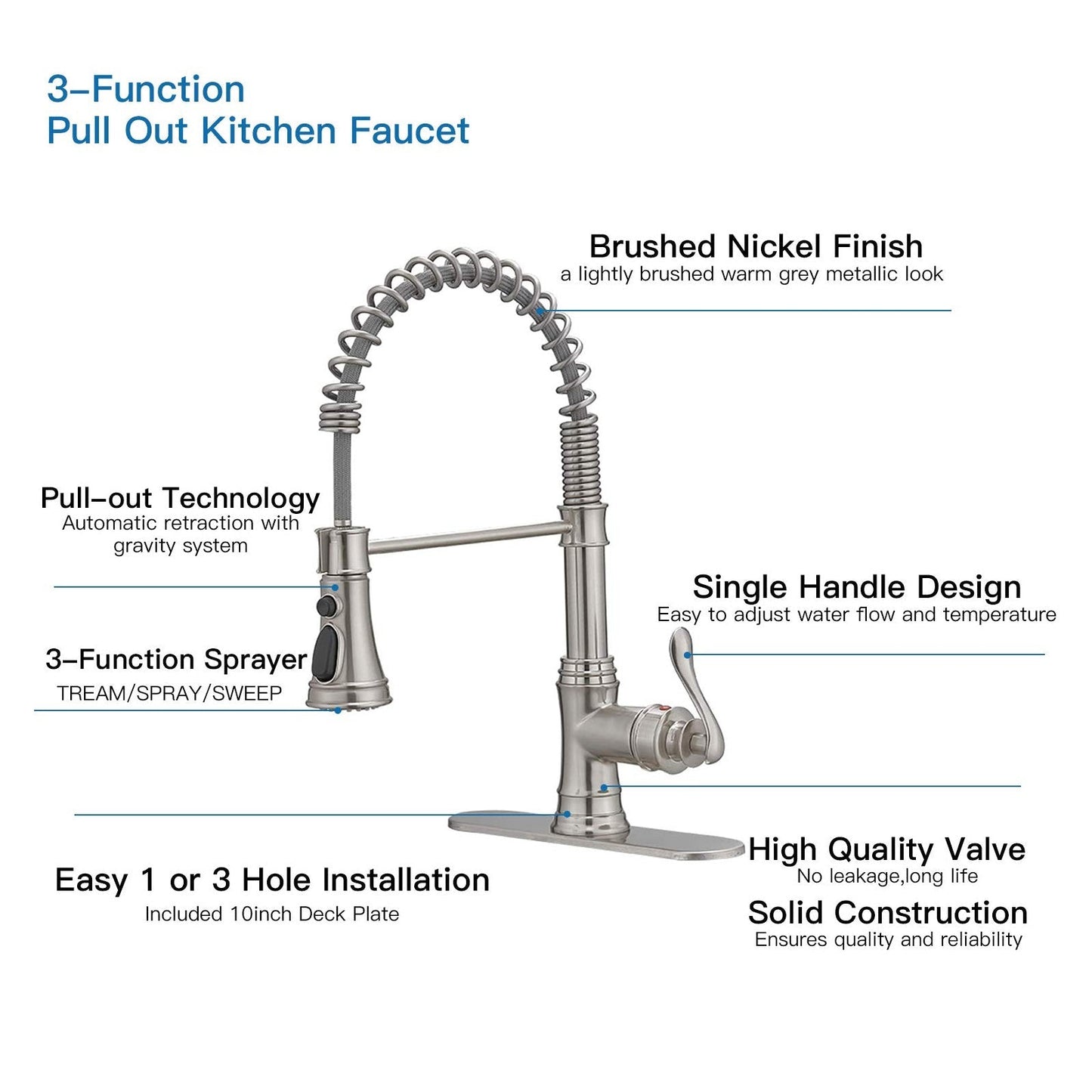 Pull-Down Sprayer 3 Spray Kitchen Faucet Brushed Nickel - buyfaucet.com