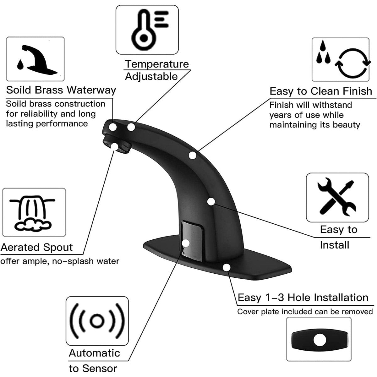 Touchless Bathroom Faucet with Deckplate & Drain Black - buyfaucet.com