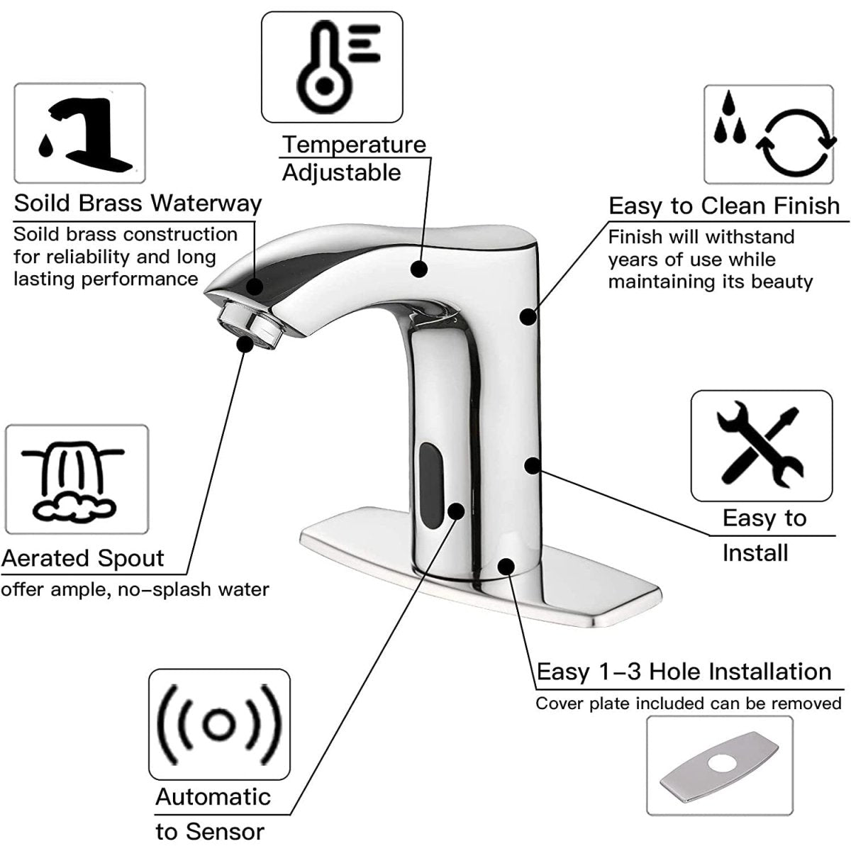 Touchless Bathroom Faucet With Deckplate Drain Chrome-1 - buyfaucet.com