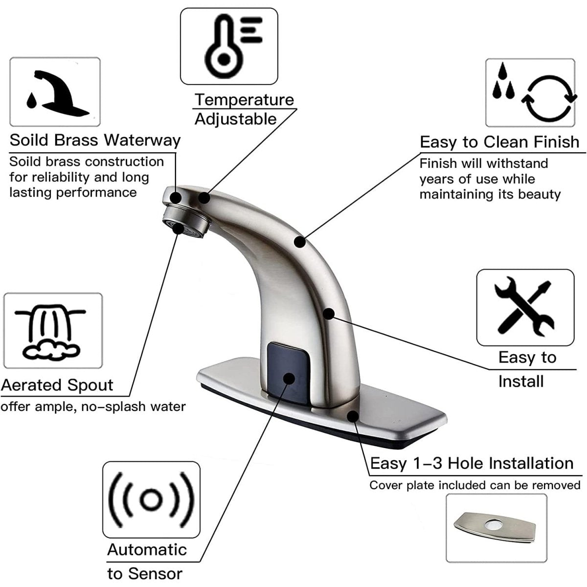 Touchless Bathroom Faucet with Deckplate & Drain Nickel - buyfaucet.com