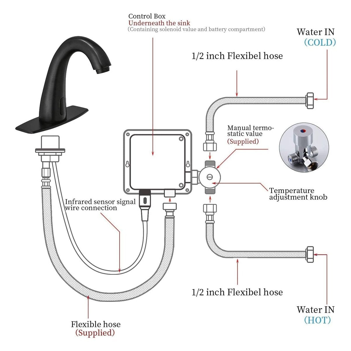 Touchless Bathroom Faucet with Deckplate Oil Rubbed Bronze - buyfaucet.com