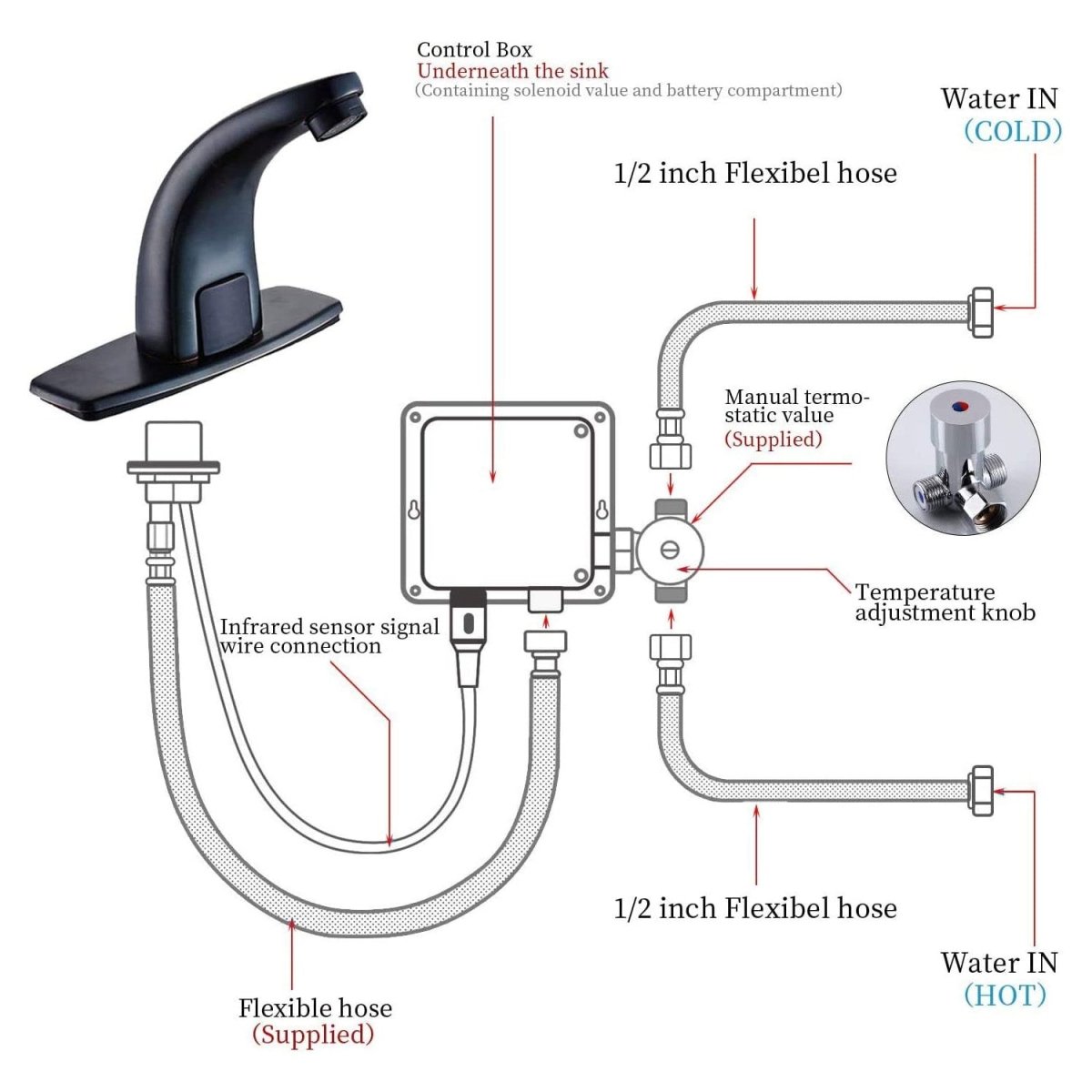 Touchless Bathroom Faucet with Drain Oil Rubbed Bronze - buyfaucet.com