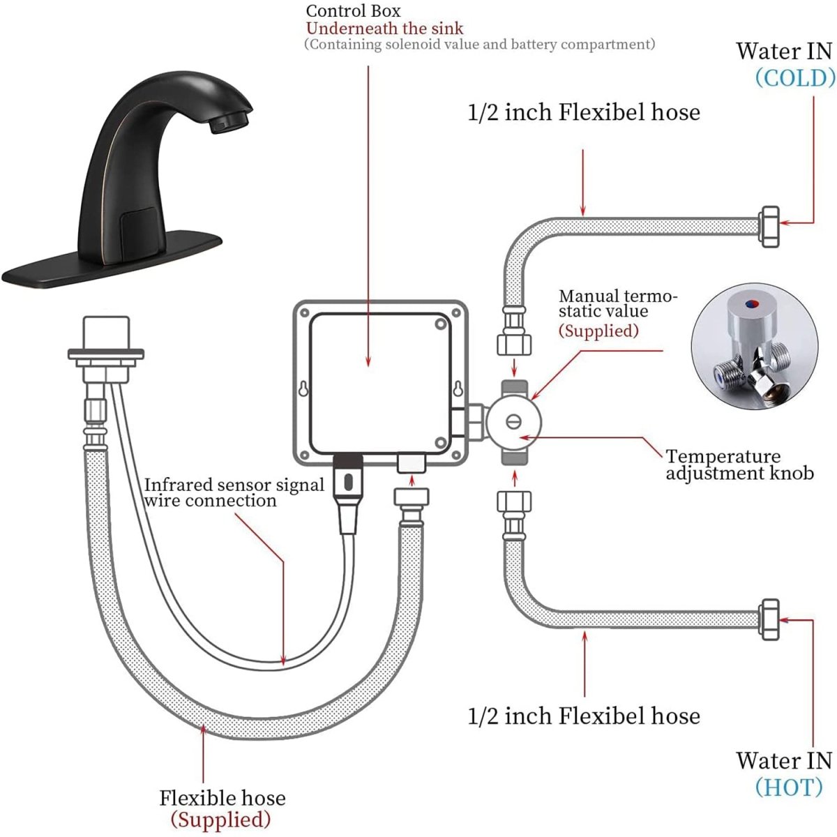 Touchless Single Hole Bathroom Faucet Oil Rubbed Bronze - buyfaucet.com