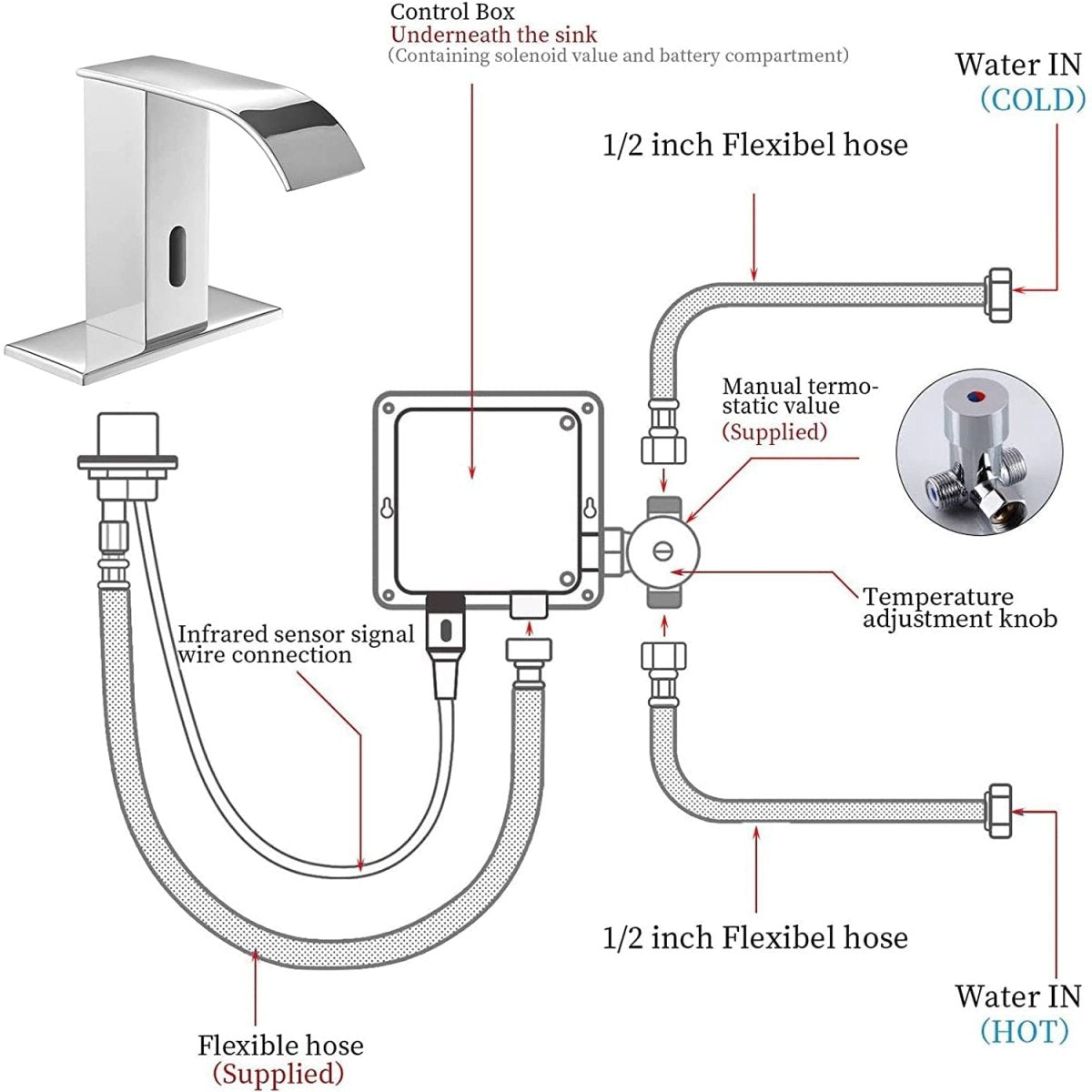 Touchless Single Hole Bathroom Faucet with Drain Chrome - buyfaucet.com